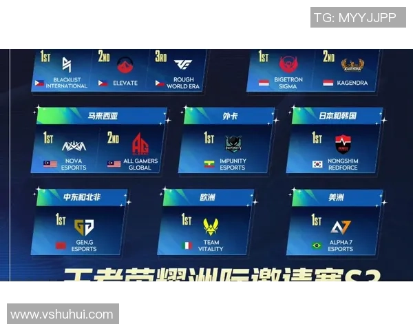 王者荣耀团队配合实力大比拼EDG荣登第三名引发热议