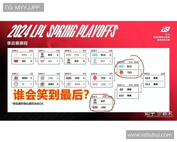 赛后复盘TES与JDG的耐力较量与战术深度分析 赛后复盘TES与JDG的耐力较量与战术深度分析